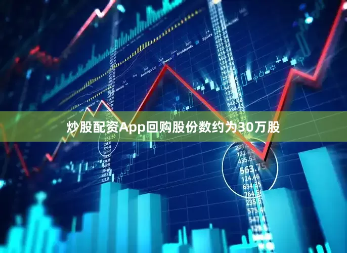 炒股配资App回购股份数约为30万股