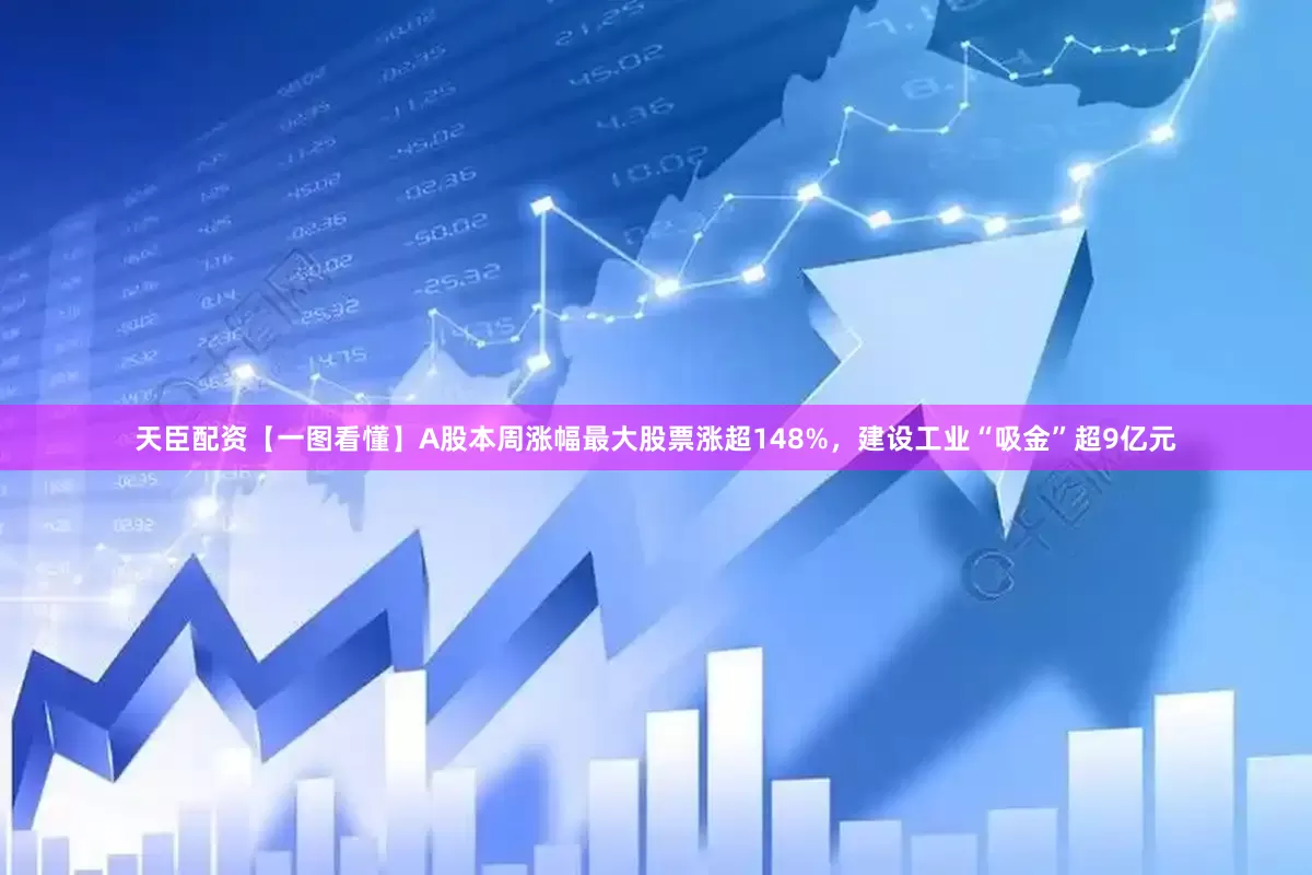 天臣配资【一图看懂】A股本周涨幅最大股票涨超148%，建设工业“吸金”超9亿元